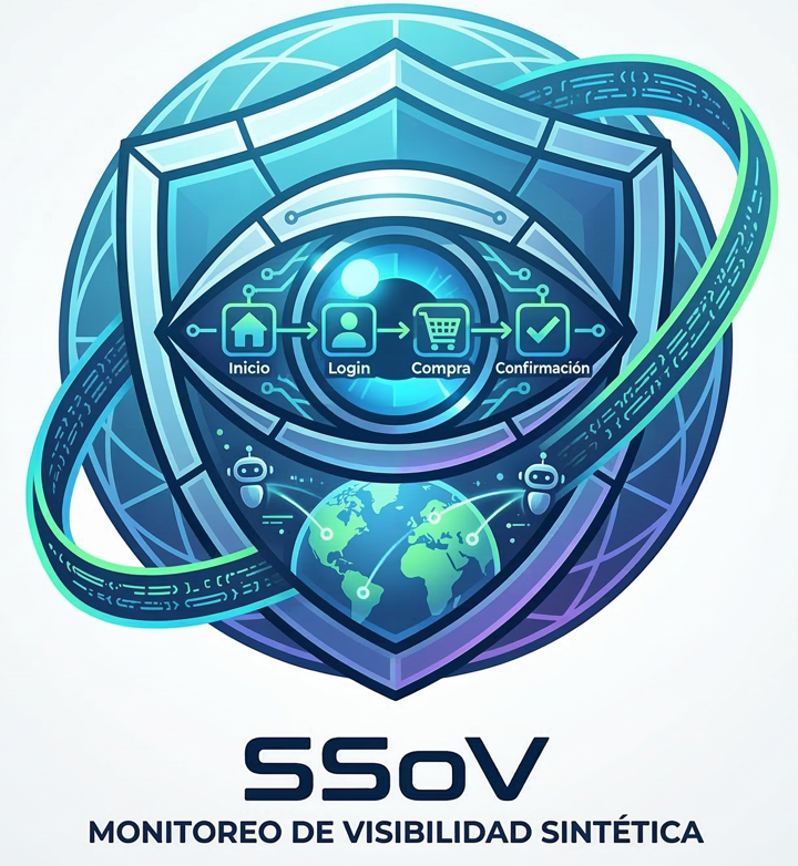 Monitoreo de Visibilidad Sintética (SSoV)
